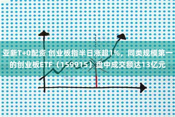 亚新T+0配资 创业板指半日涨超1%，同类规模第一的创业板ETF（159915）盘中成交额达13亿元